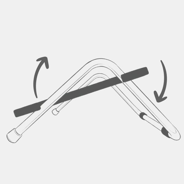 Activación Circulatoria